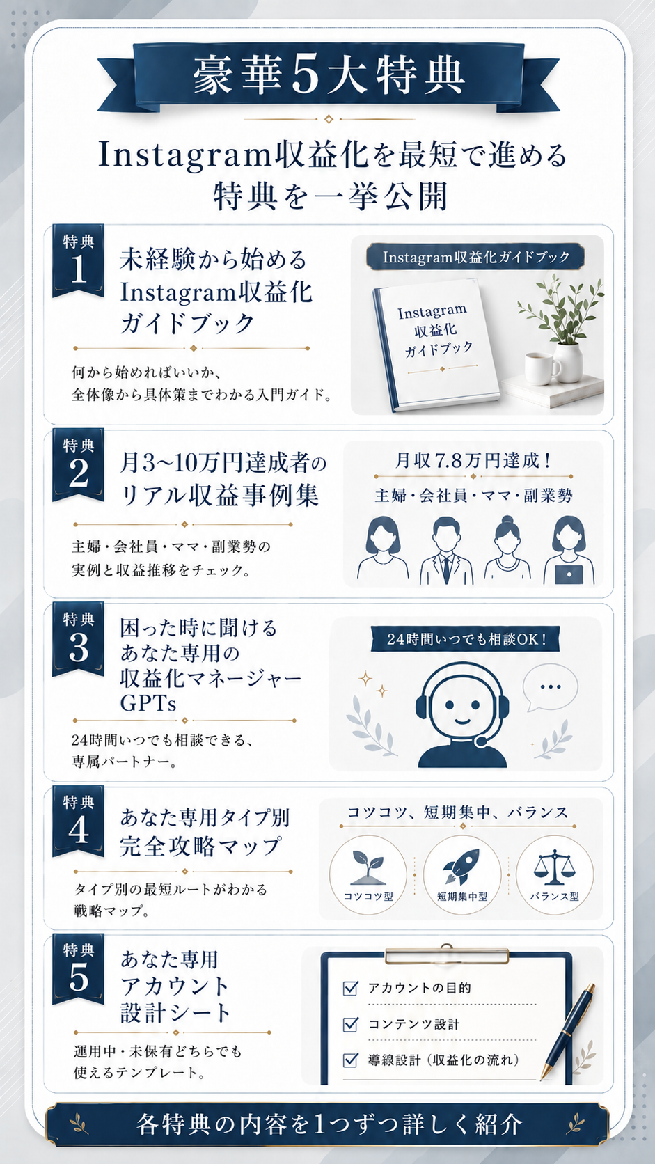 5大特典まとめ
