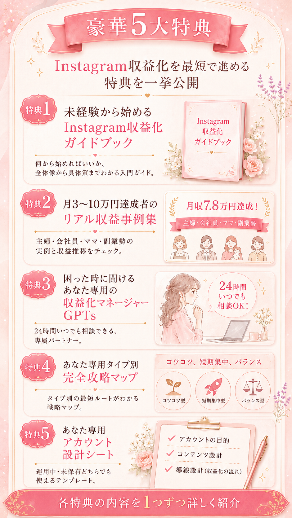 5大特典まとめ