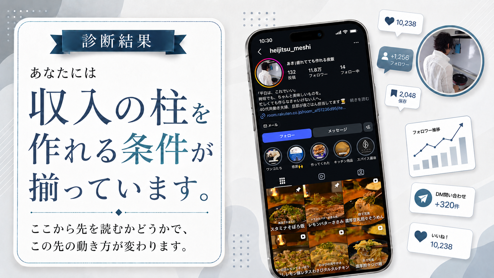 診断結果