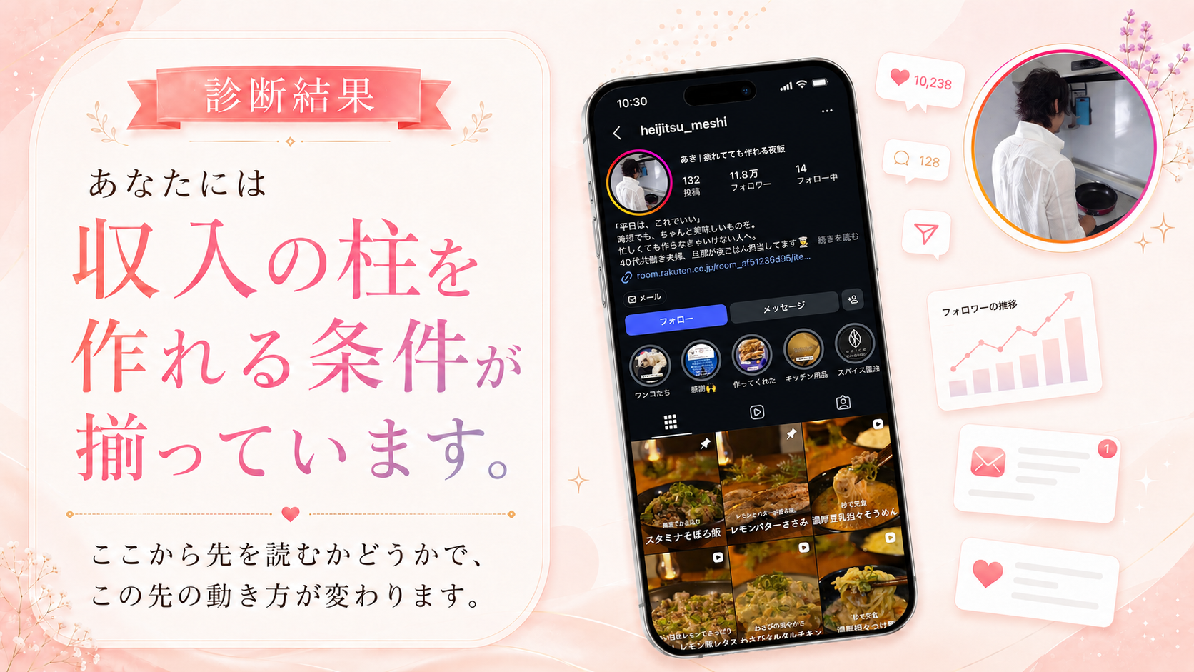 診断結果