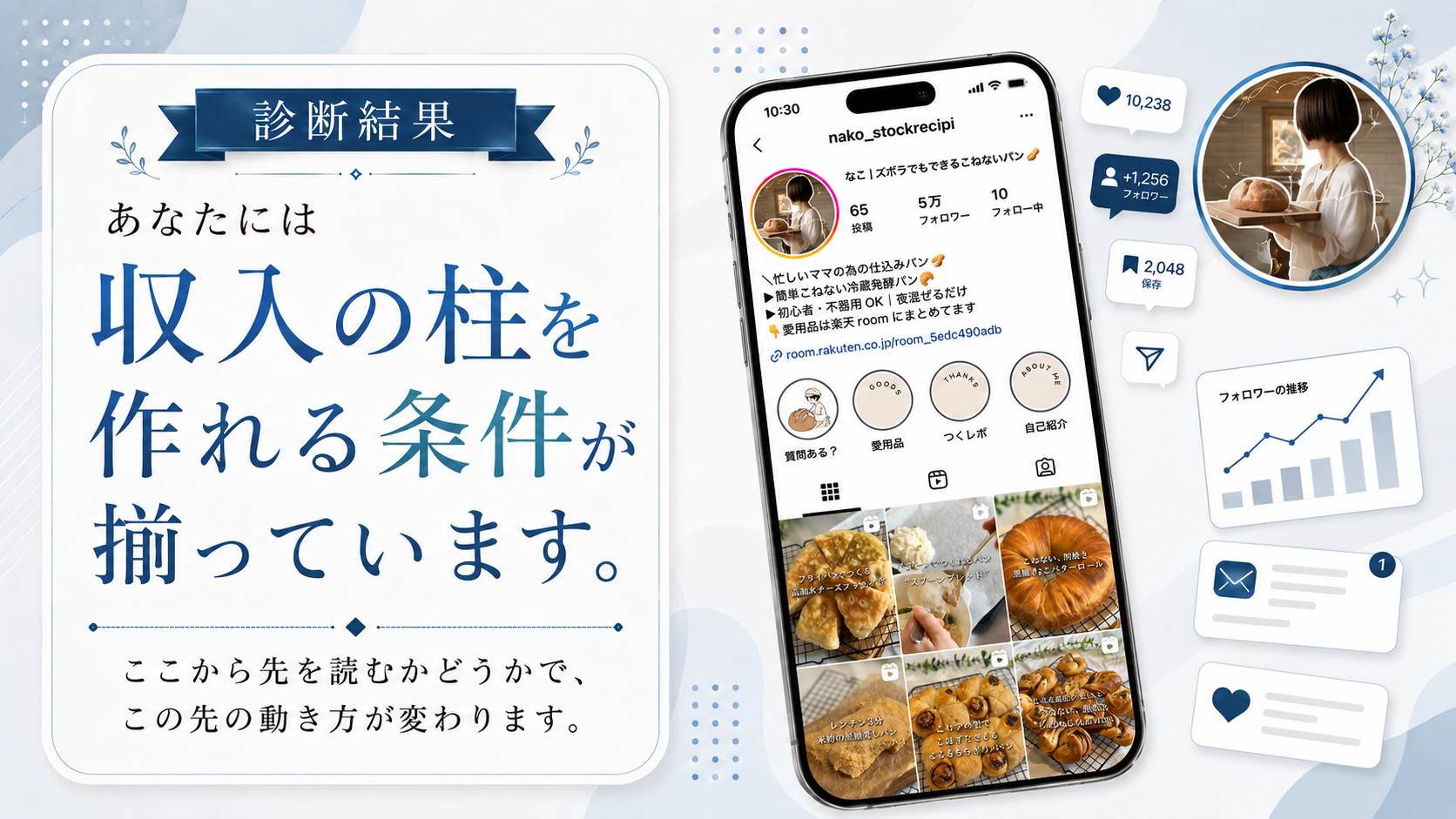 診断結果
