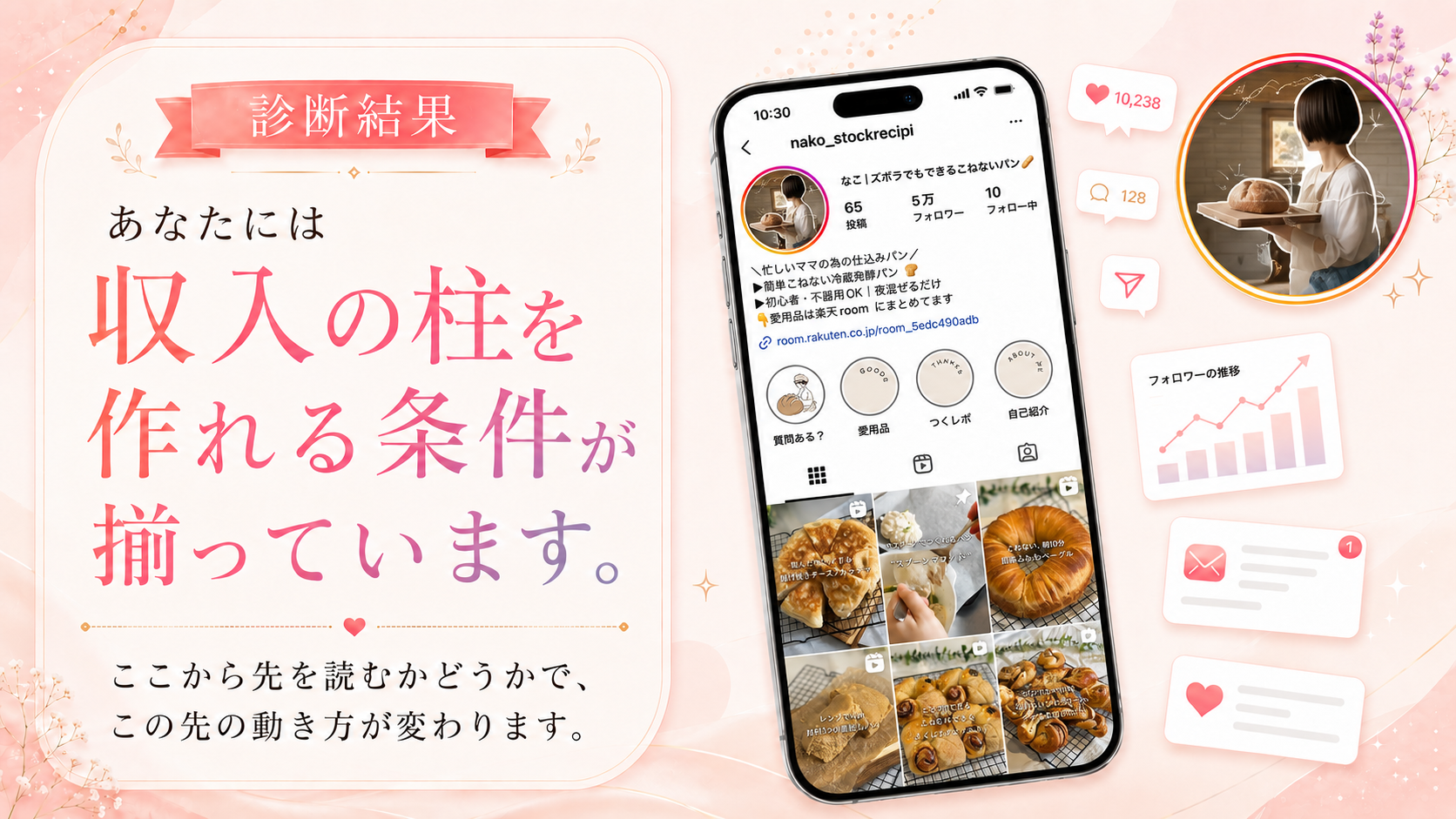 診断結果