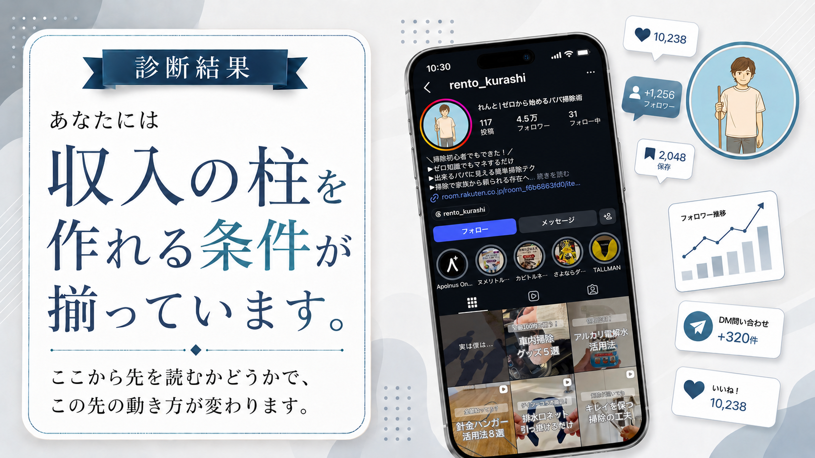 診断結果
