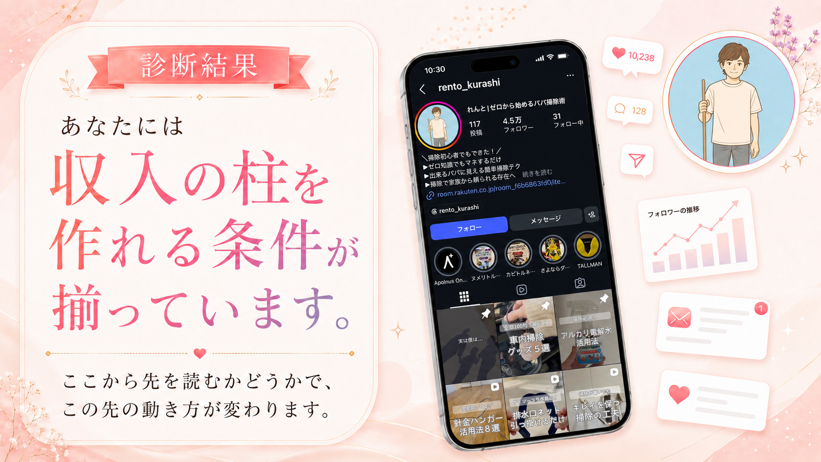 診断結果