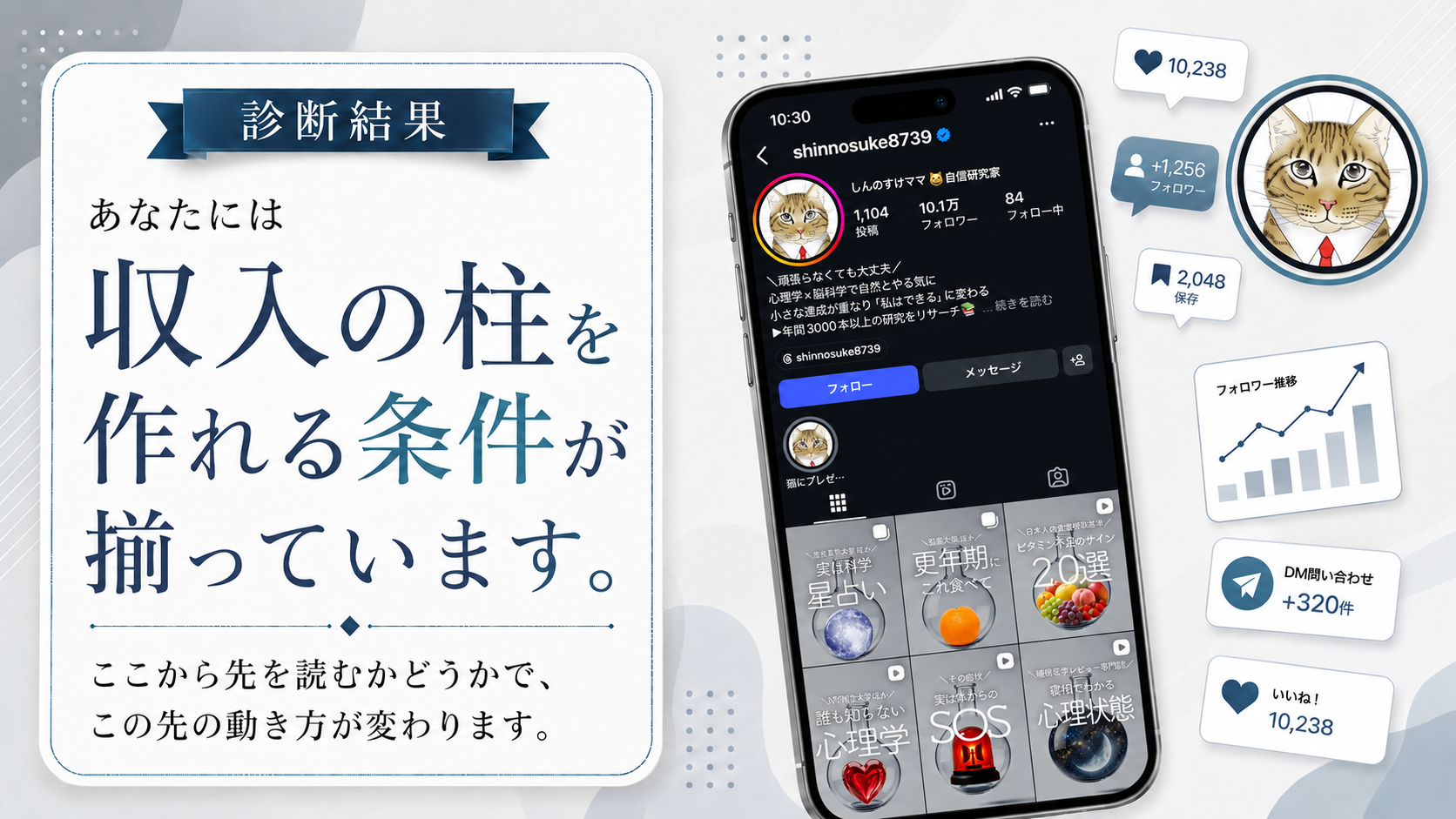 診断結果