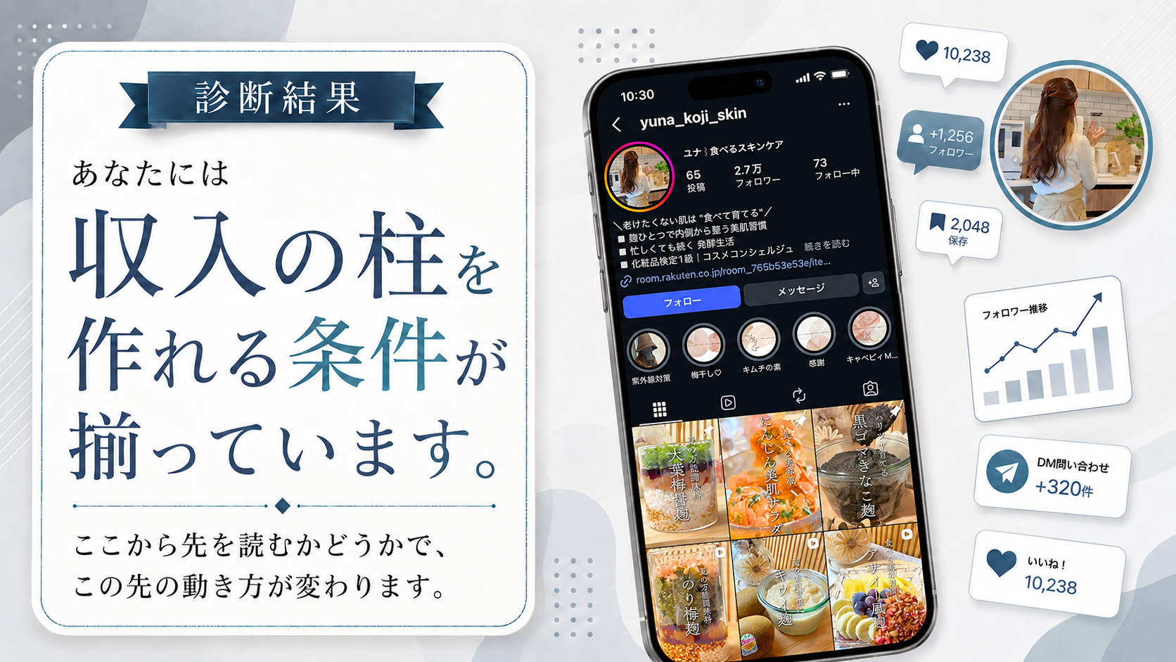 診断結果