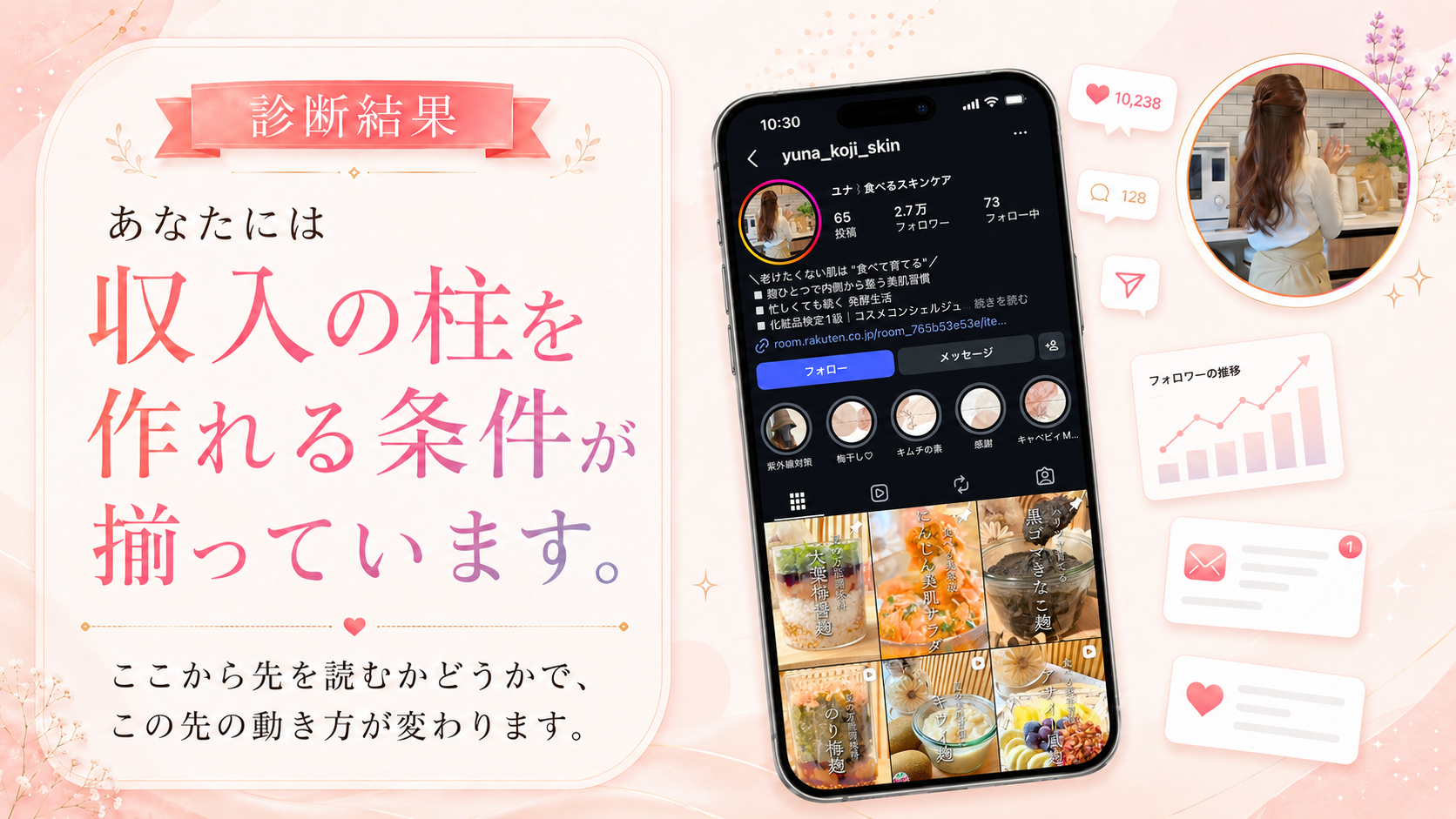 診断結果